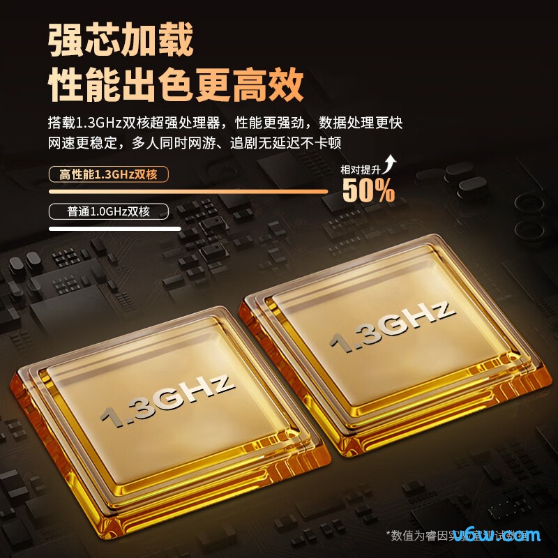 睿因MIGHTY EX1路由器图片