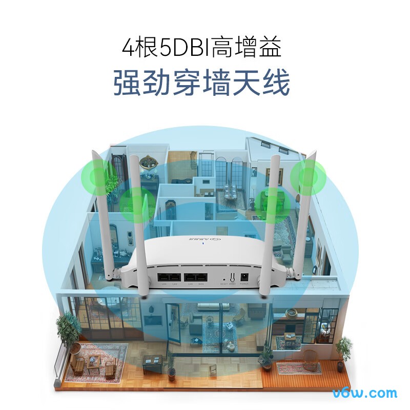 九联科技UNR035H1路由器图片