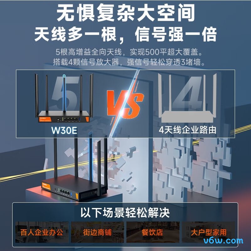 Tenda-W30E路由器图片