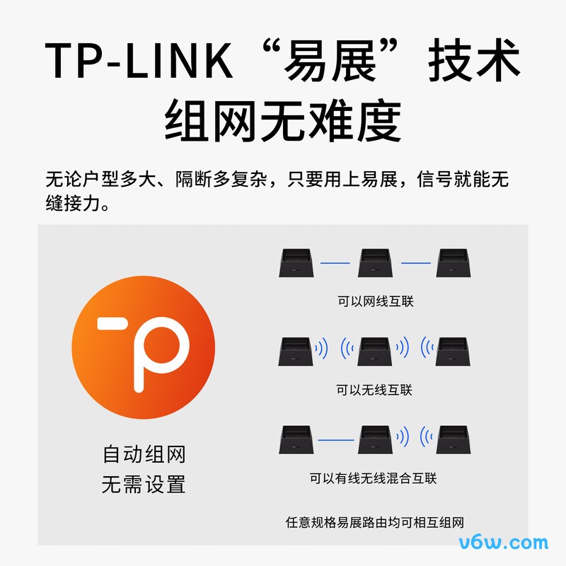 普联K20路由器图片