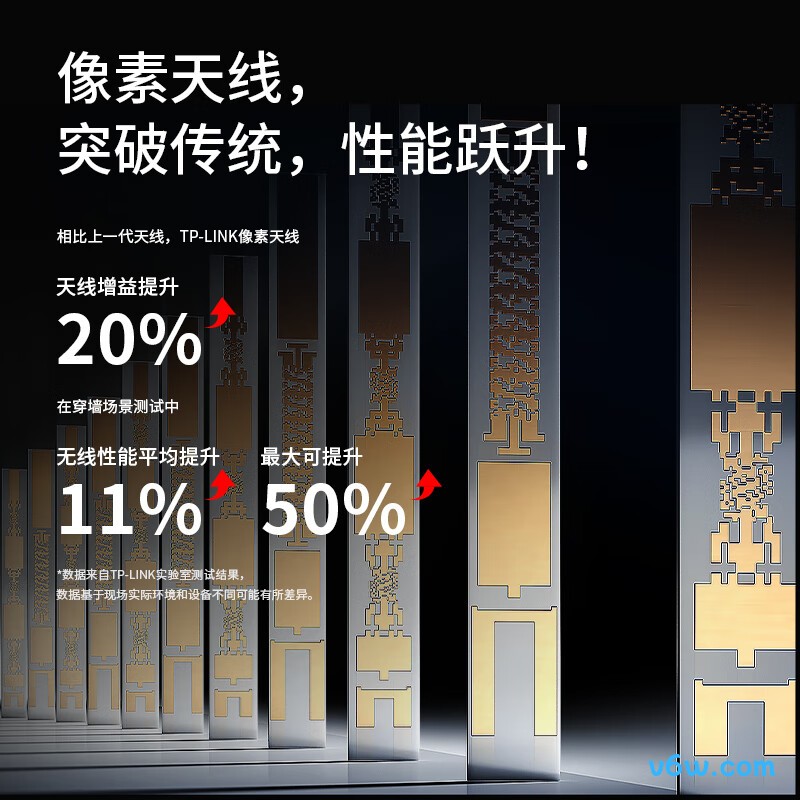 普联TL-XDR3010路由器图片