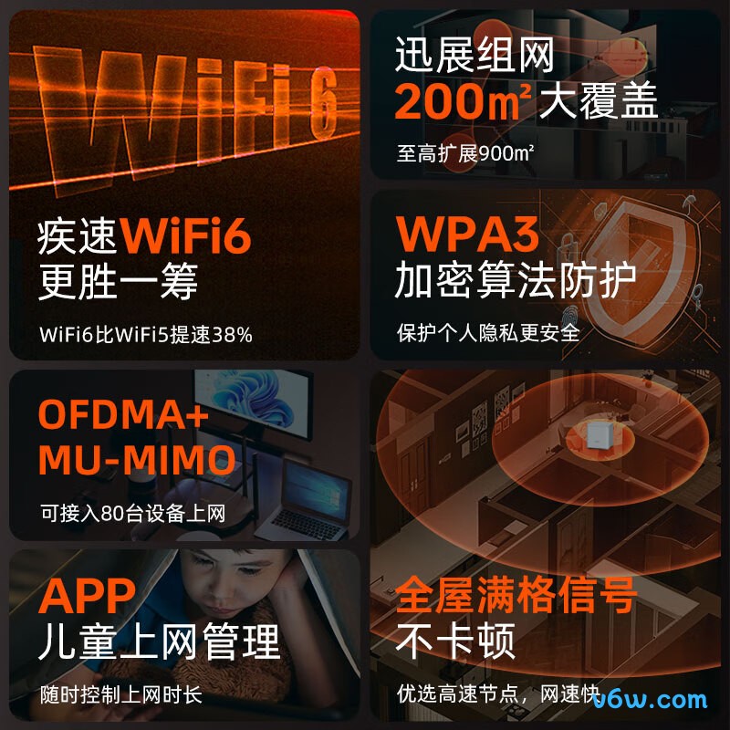 Tenda-EM3路由器图片