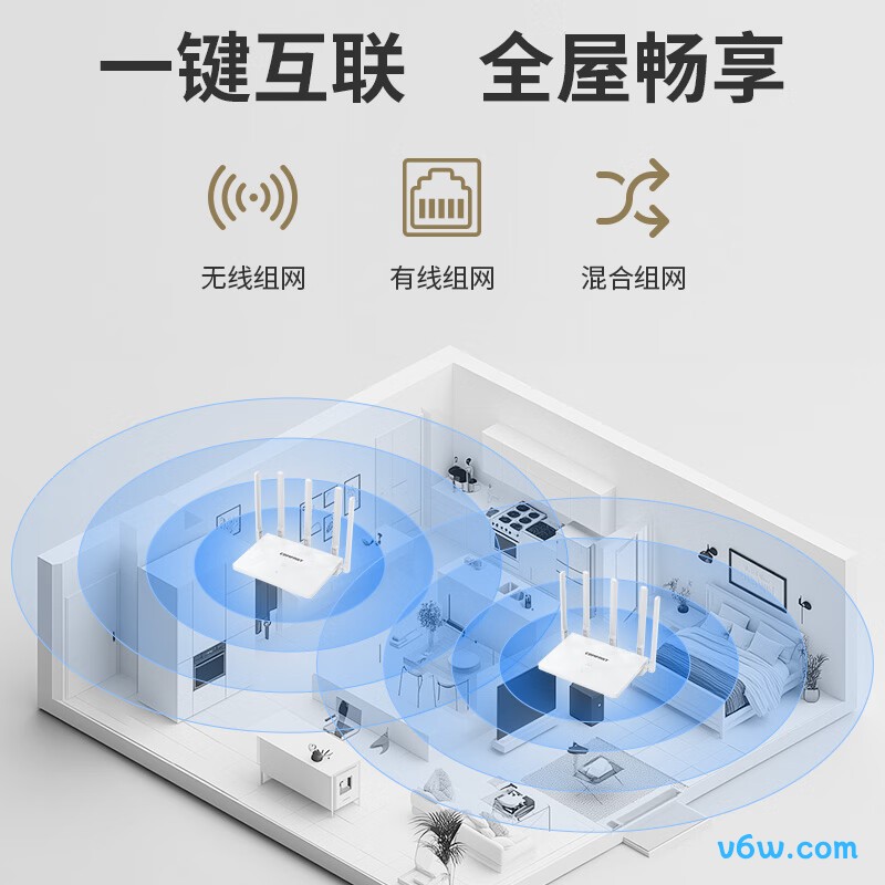 COMFAST-CF-WR631AX路由器图片