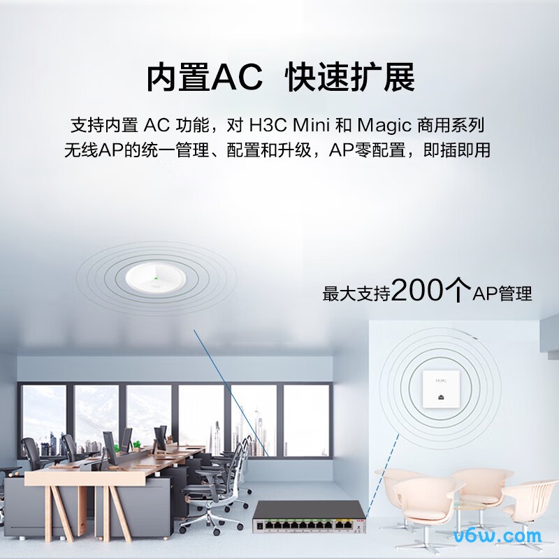 华三ER3208G3-P路由器图片