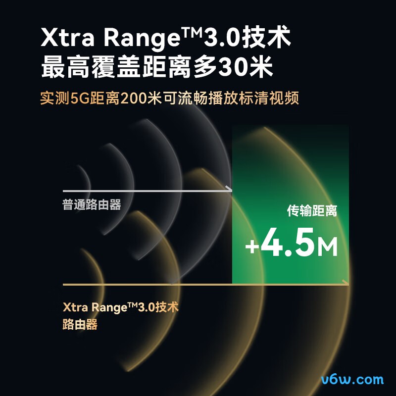 中兴ZXSLC SR7310路由器图片