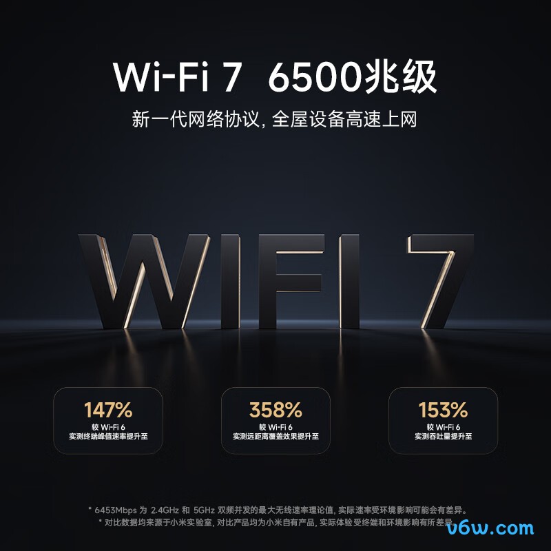 小米RN02路由器图片