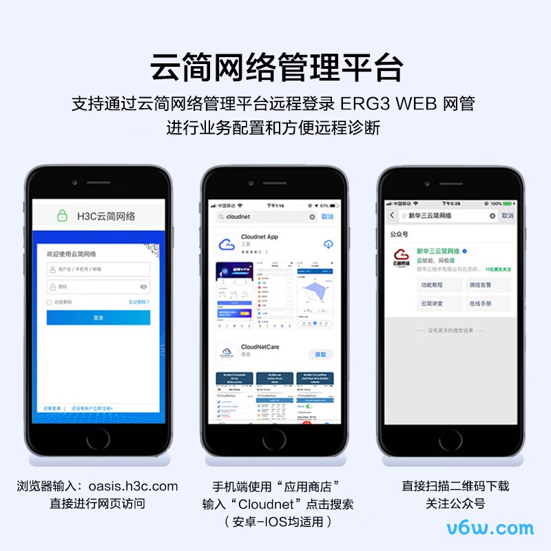 华三ER2200G3路由器图片