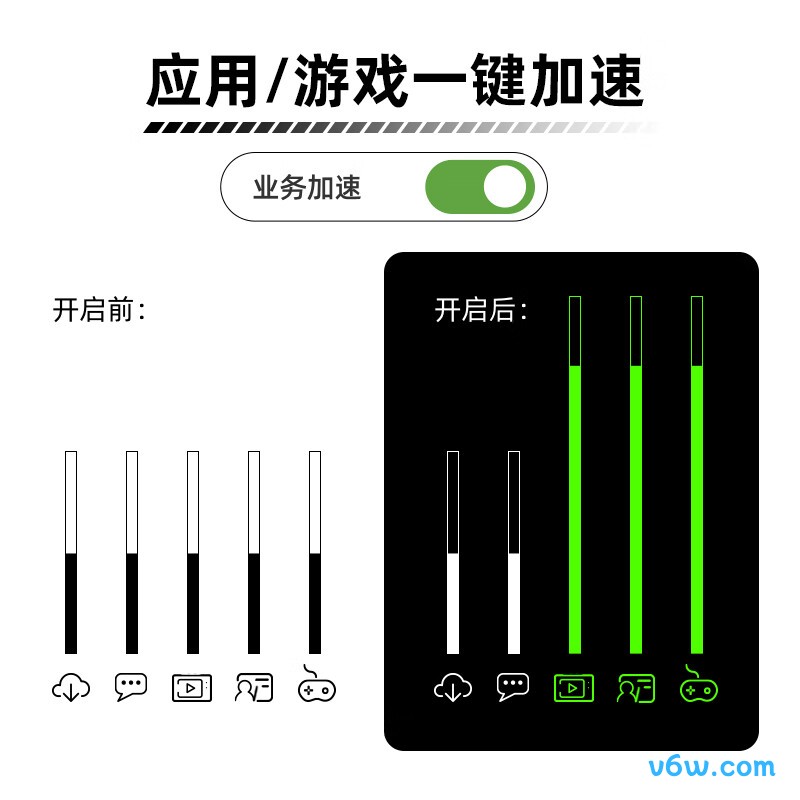 锐捷RG-EW1300G路由器图片