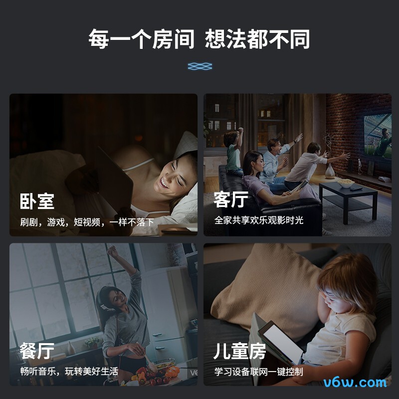 Tenda-AC5路由器图片