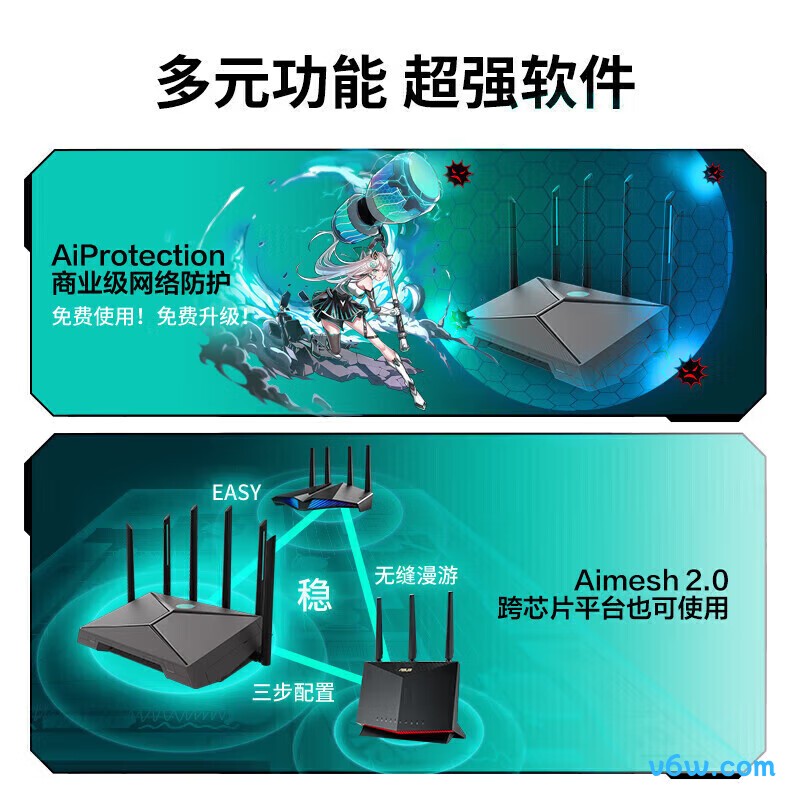 华硕TX-AX6000路由器图片