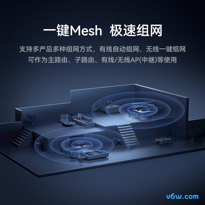 中兴ZXSLC SR7410路由器图片