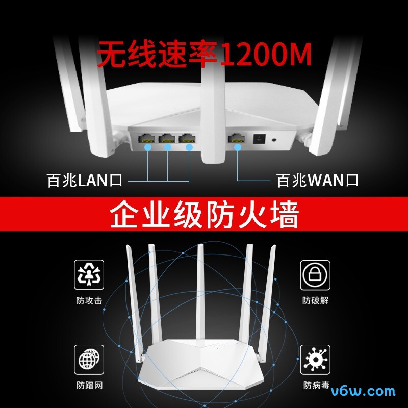 华三H3C Magic R200路由器图片