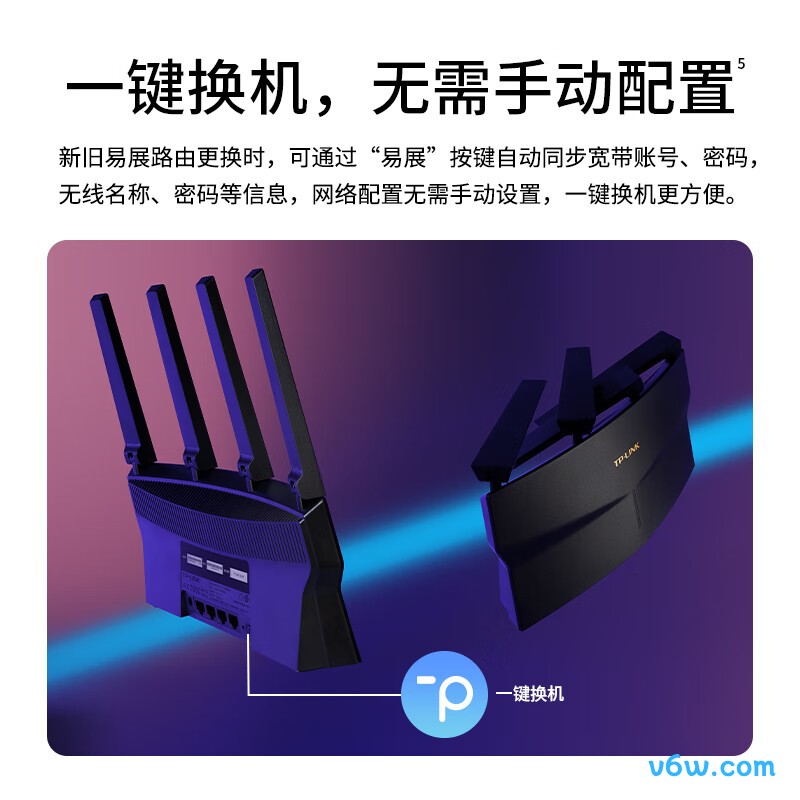 普联TL-XDR3030易展版