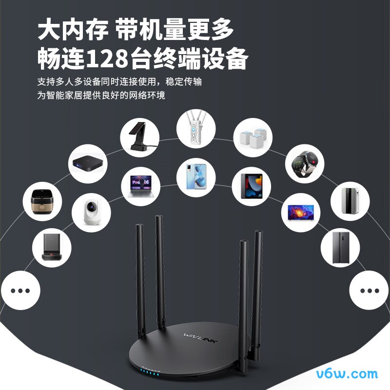 睿因MIGHTY EX1 D3G路由器图片