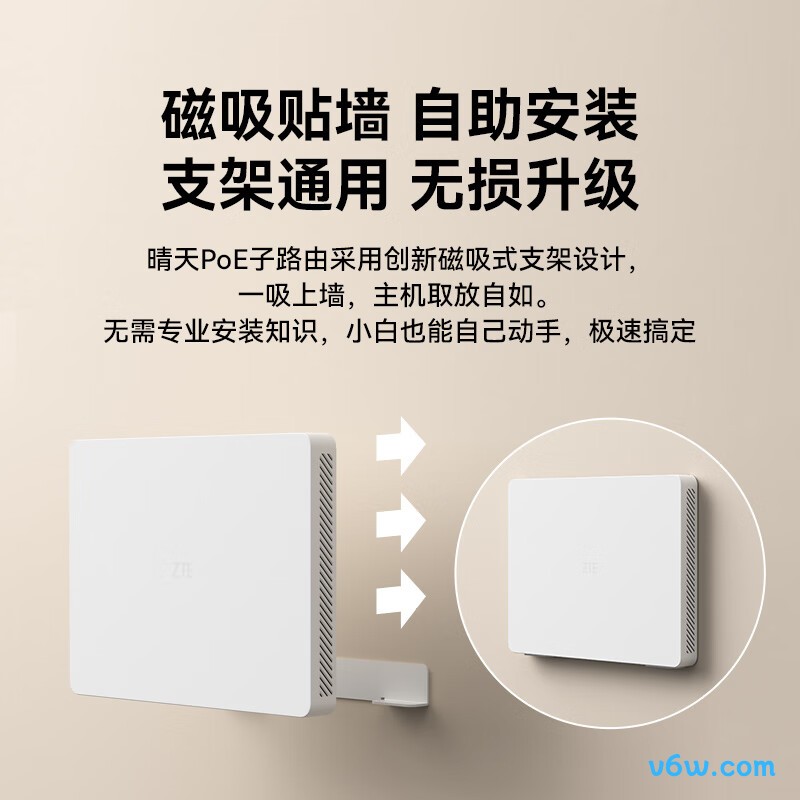 中兴ZXSLC SR6107路由器图片