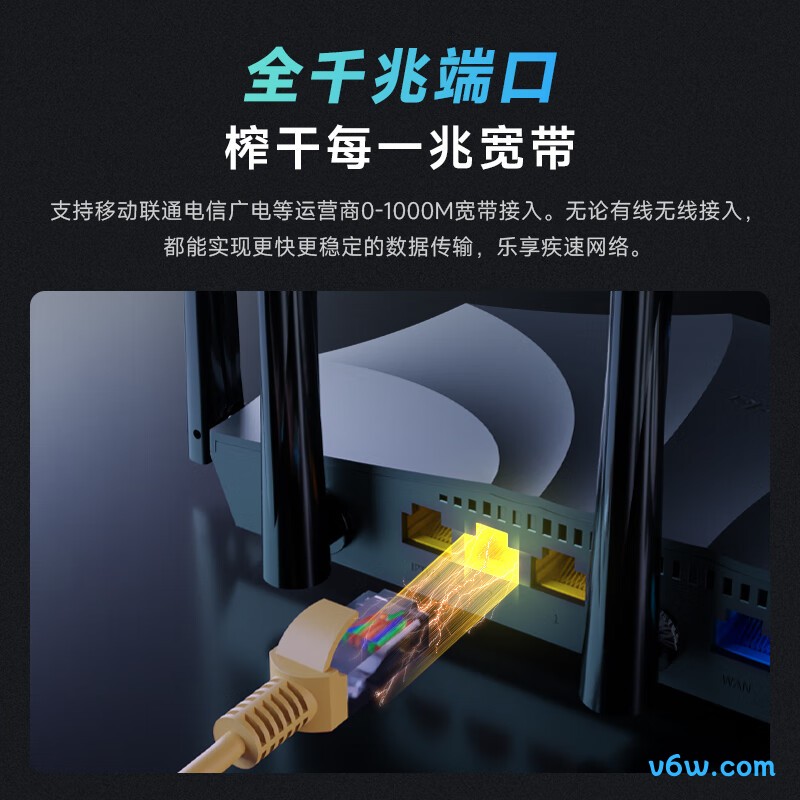 Tenda-AX2 Pro路由器图片