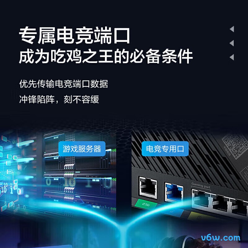 华硕RT-AX86U Pro路由器图片