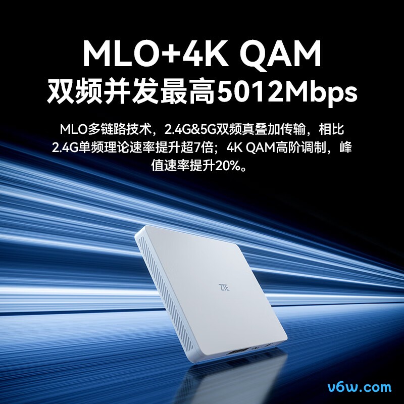 中兴ZXSLC SR7115路由器图片