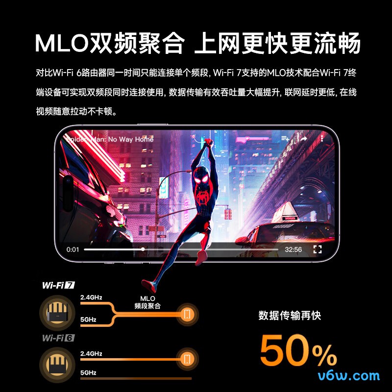 Tenda-BE3L路由器图片