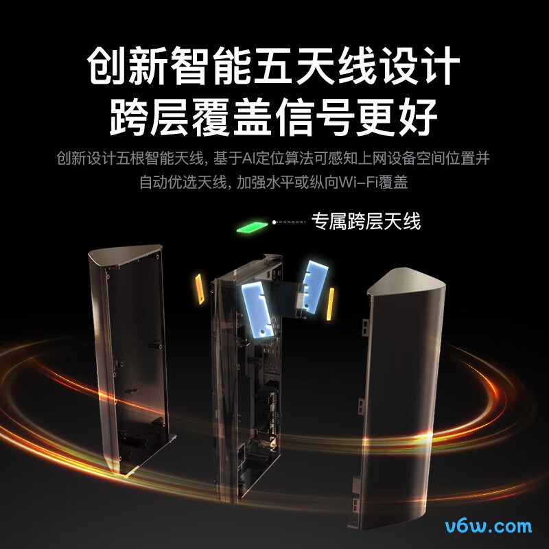 Tenda-MB3 Pro路由器图片