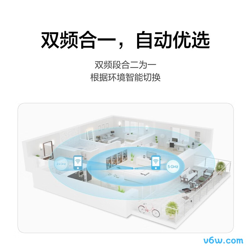 华为WS7000路由器图片