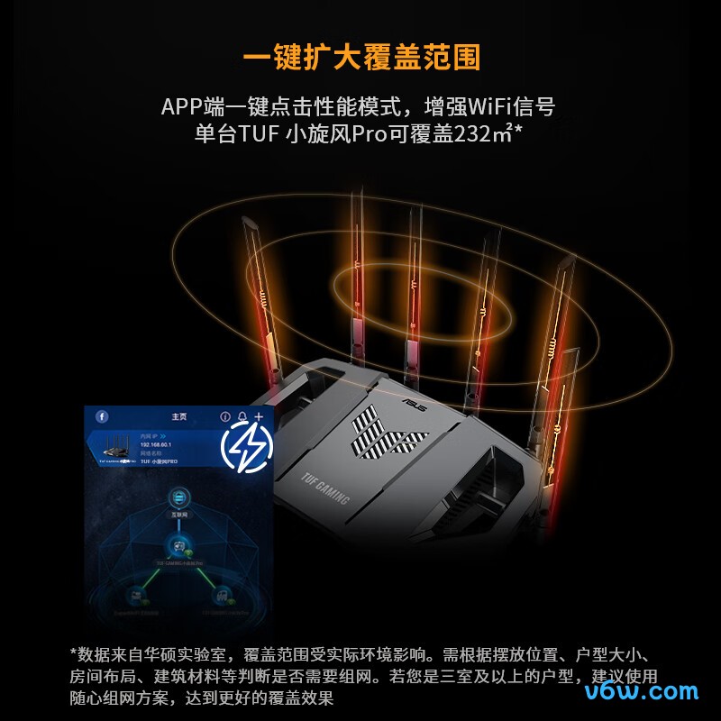华硕TUF BE6500路由器图片