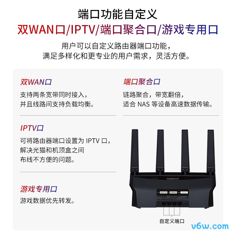 普联TL-XDR6078易展版路由器图片