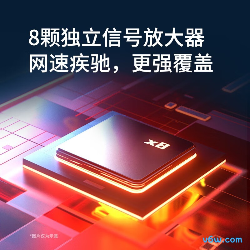 普联TL-XDR6030易展版路由器图片