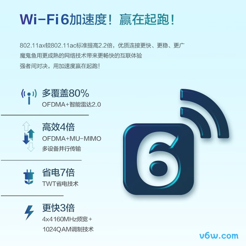 华硕TUF Gaming AX5400路由器图片