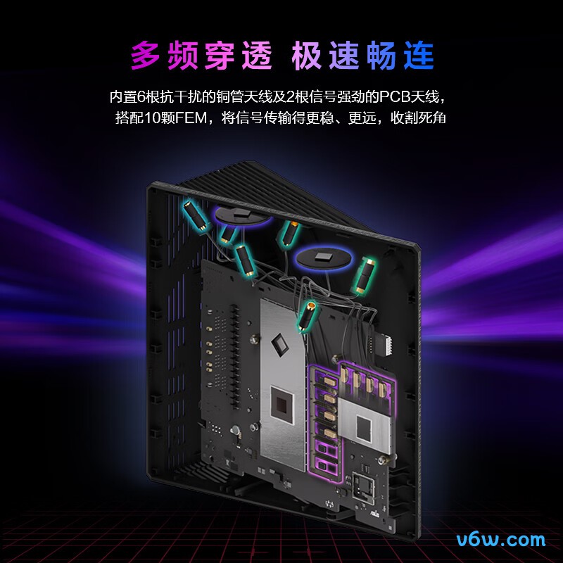华硕GS7 PRO路由器图片