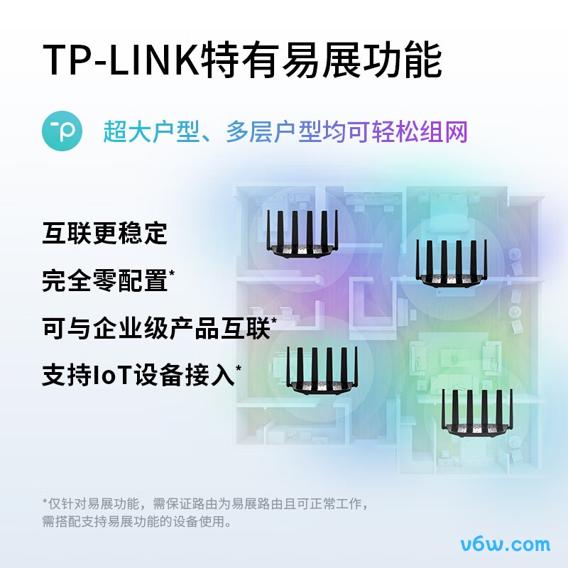 普联TL-7DR6430路由器图片