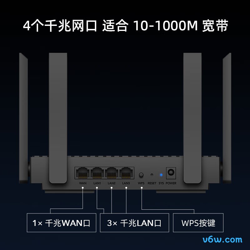 CUDY-WR1500路由器图片