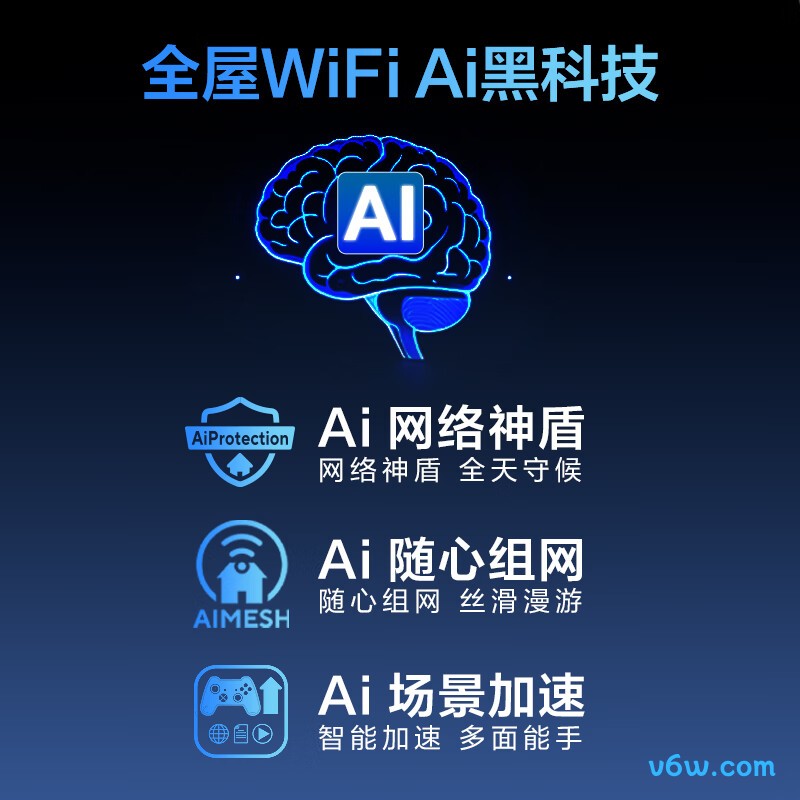 华硕RT-BE82U路由器图片