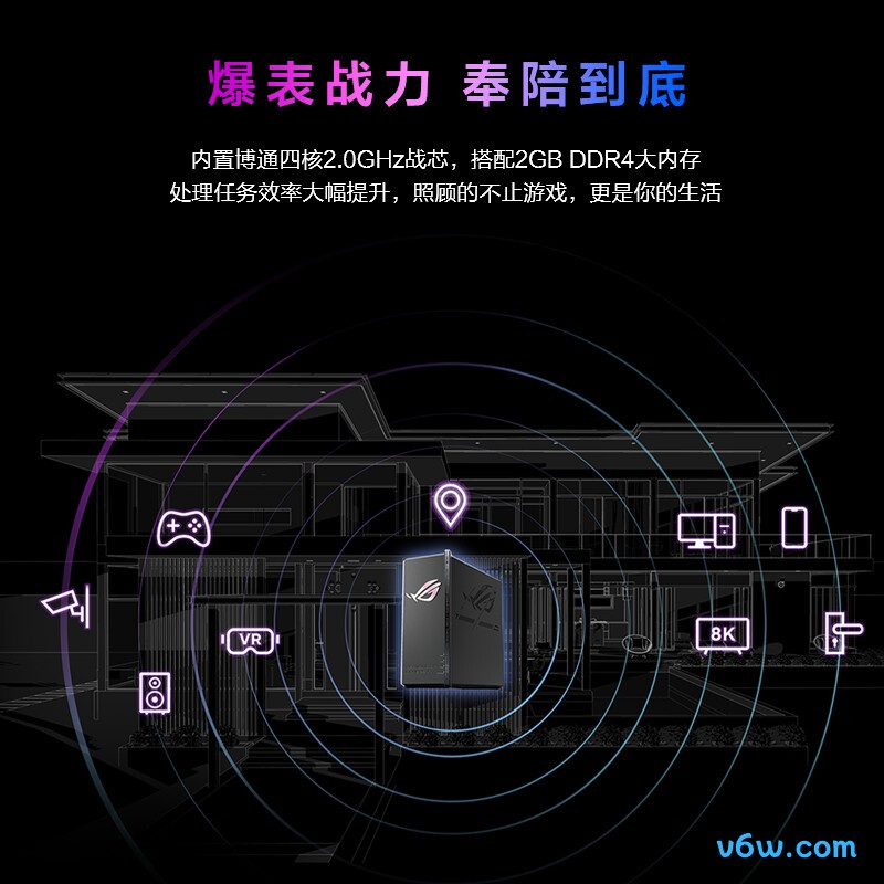 华硕GS7 PRO路由器图片