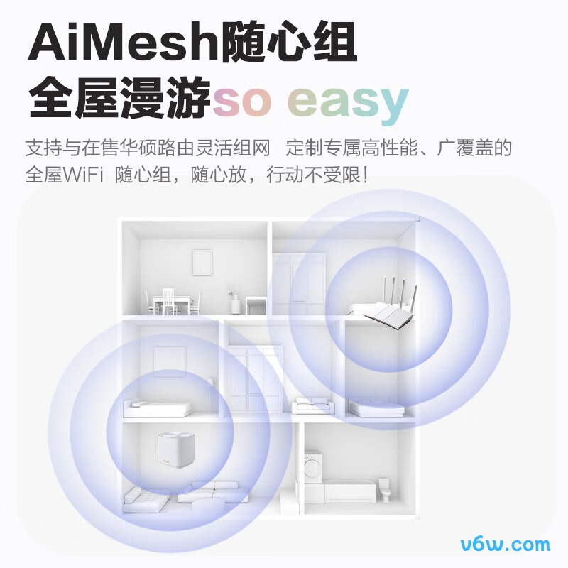 华硕RT-AX57M路由器图片