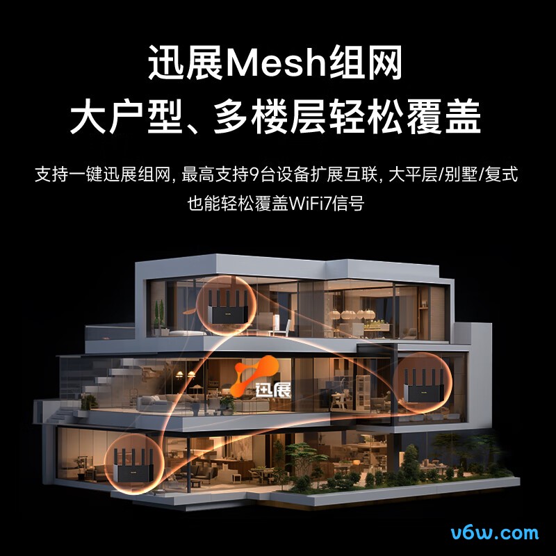 Tenda-BE3L路由器图片