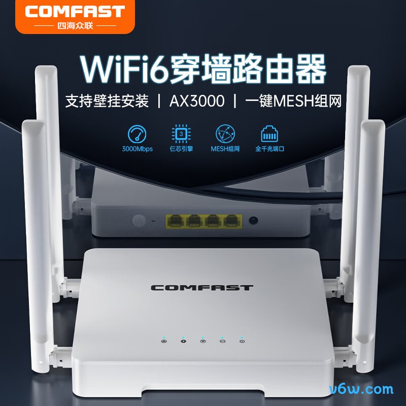 COMFAST-CF-WR630AX