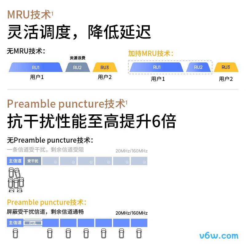 普联K72路由器图片