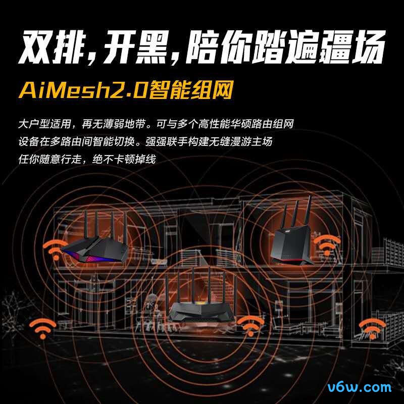 华硕TUF Gaming AX5400路由器图片