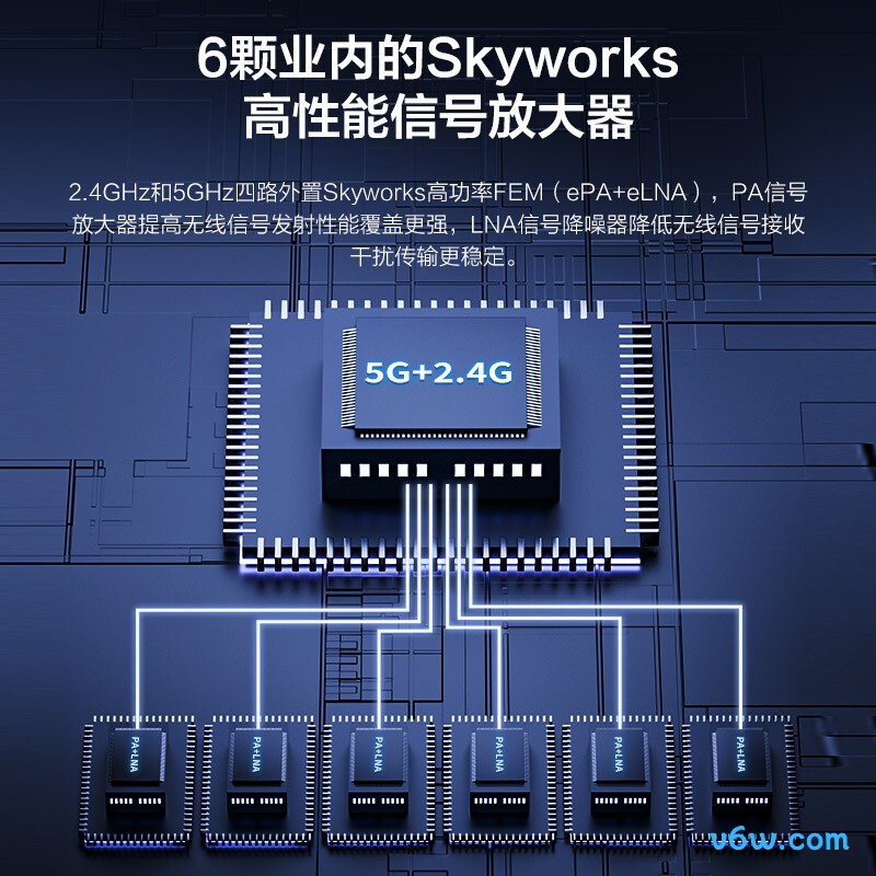华三H3C BX54路由器图片