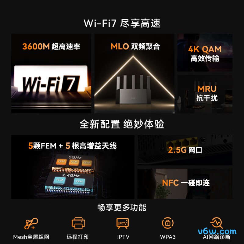 Tenda-BE3L Pro路由器图片