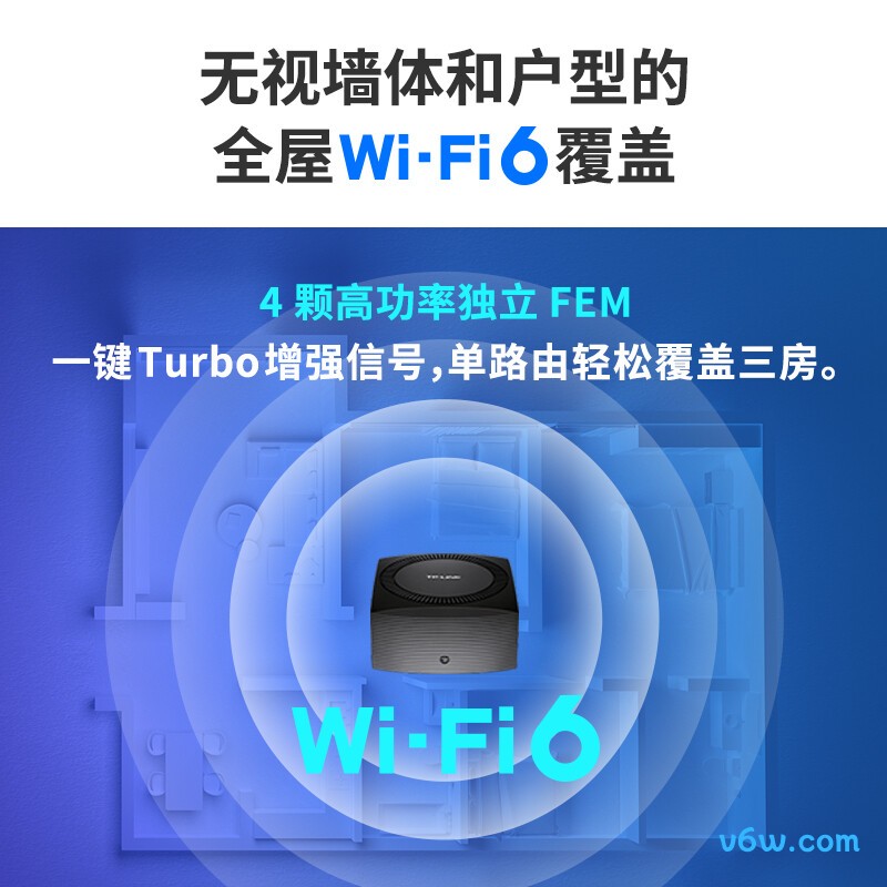 普联TL-XDR3066易展Turbo版路由器图片