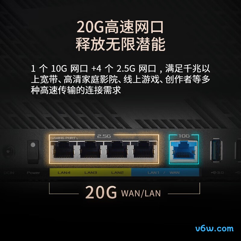 华硕RT-BE86U路由器图片