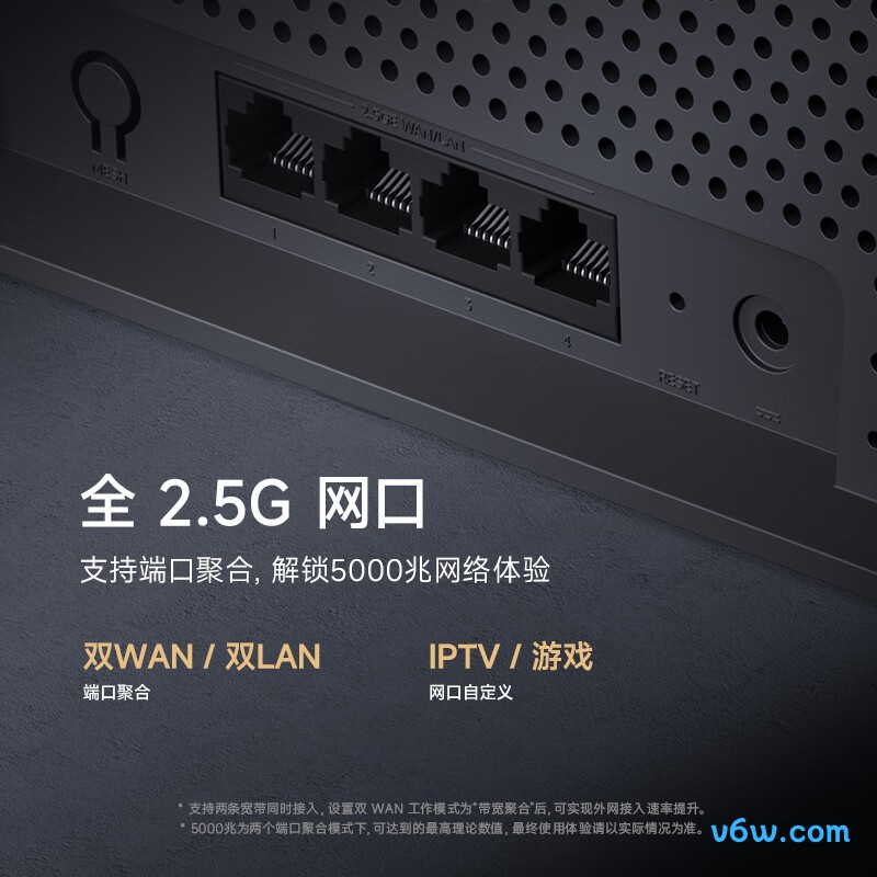 小米RN02路由器图片