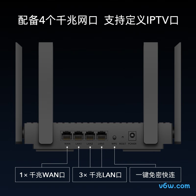 CUDY-WR3000路由器图片
