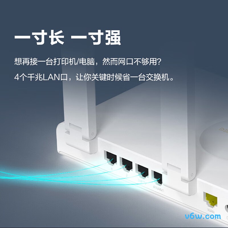 锐捷RG-EW3000GX路由器图片