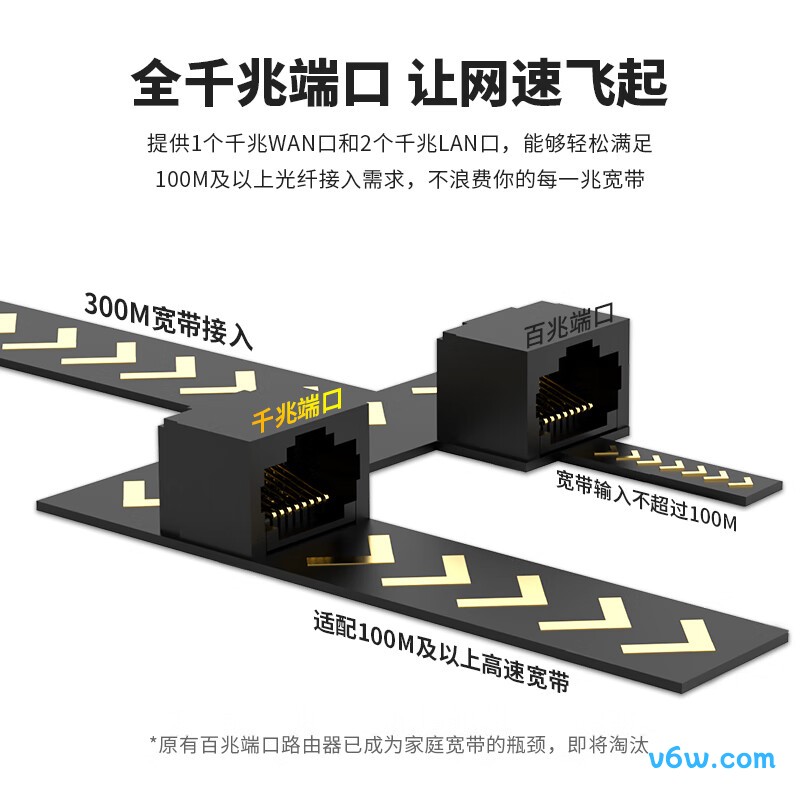睿因MIGHTY EX1 D3G路由器图片