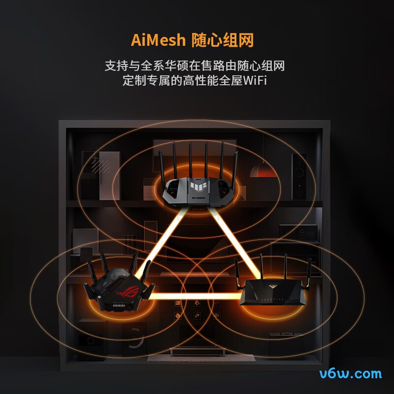 华硕TUF BE6500路由器图片