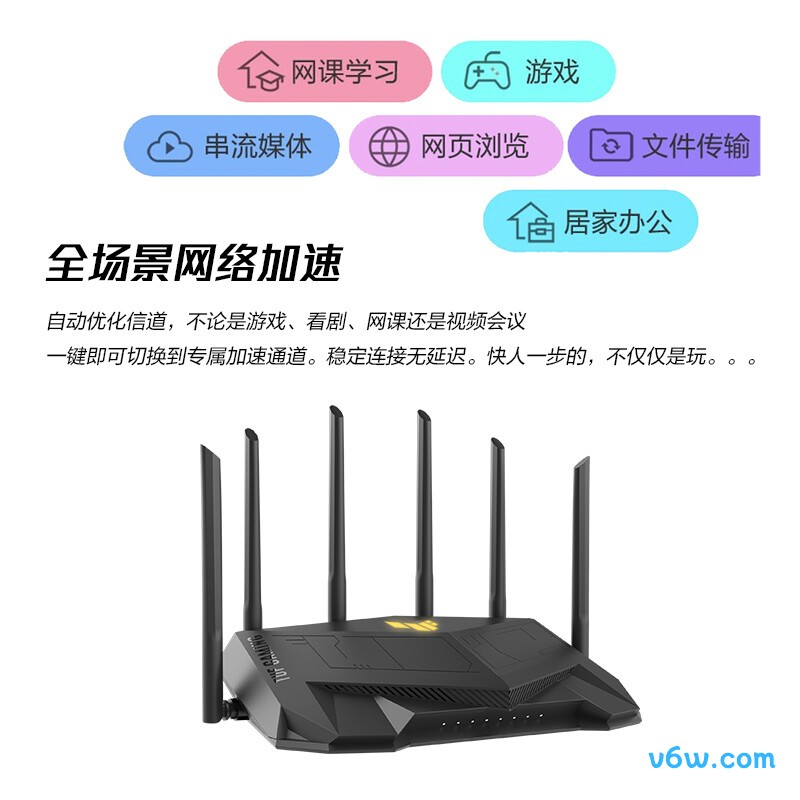 华硕TUF Gaming AX5400路由器图片