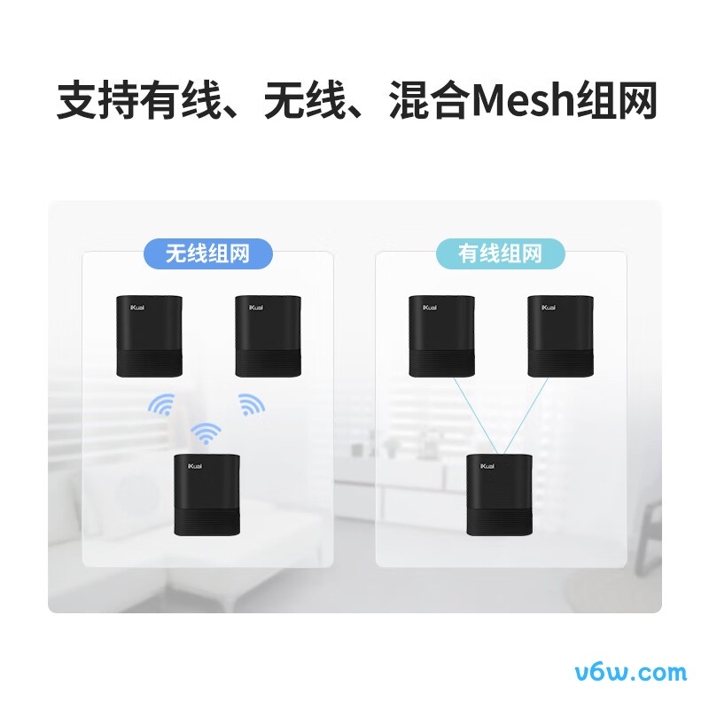 爱快Q6000路由器图片